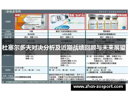 杜塞尔多夫对决分析及近期战绩回顾与未来展望 杜塞尔多夫对决分析及近期战绩回顾与未来展望