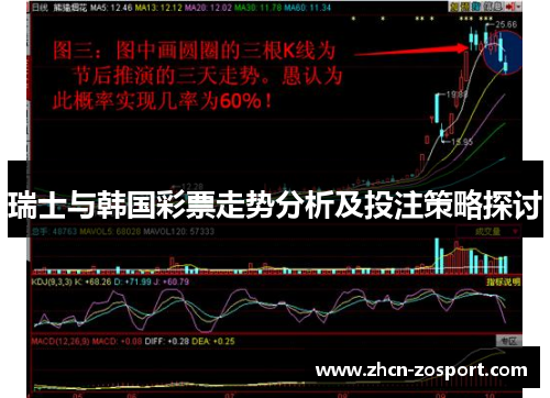 瑞士与韩国彩票走势分析及投注策略探讨 瑞士与韩国彩票走势分析及投注策略探讨